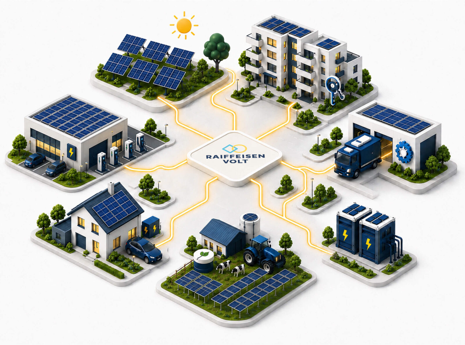Infografik von Photovoltaik-Leistungen von RaiffeisenVolt